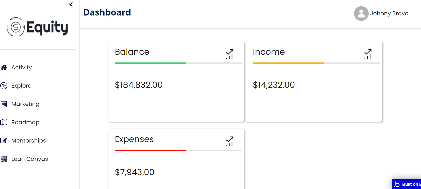 internalapp2-notimeforcode